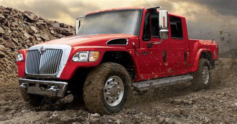 Image result for MXT Model