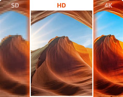 Image result for Amazon Fire Device