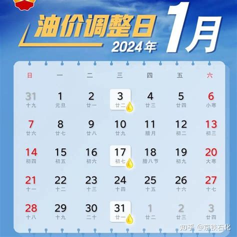 京铁资讯：油价调整最新消息，2024全年油价调整时间表 - 知乎