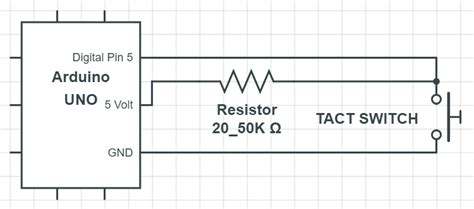 Image result for Input Pull Up Arduino