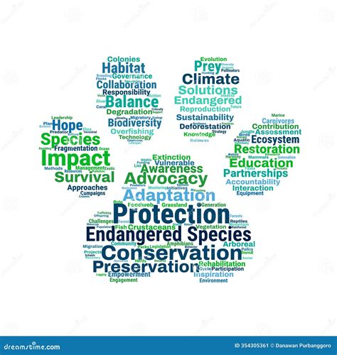 Endangered Species Conservation Word Cloud Stock Illustration - Illustration of introduction ...