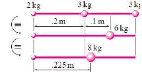 Examples: Centre of Gravity and Centroid - Engineering Mechanics ...