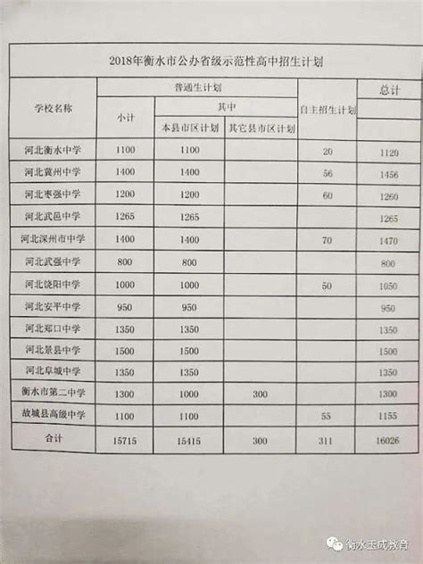 河北新河中学关于学籍有关政策的解读_澎湃号·政务_澎湃新闻-The Paper