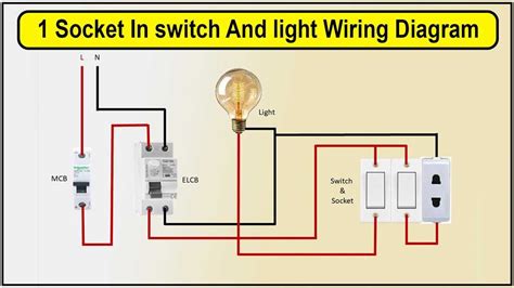 Image result for Socket Connection Diagram