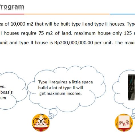 Image result for Linear Program Example
