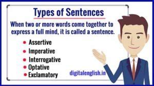 Type of sentence with example in English Grammar – Digital English