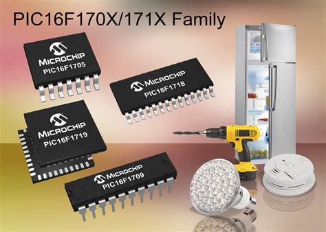 PIC MICROCONTROLLER ARCHITECTURE