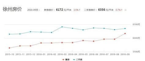 2023徐州经开区消费券领取指南（徐州经济技术开发区）_生活百科