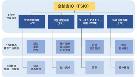 Image result for Dll File TPE Example