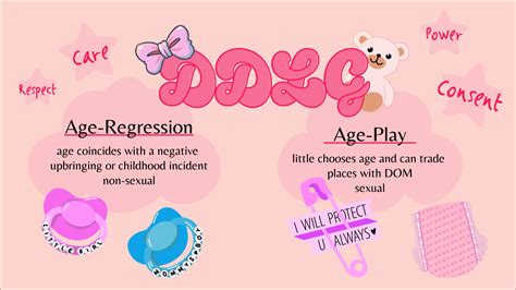 Exploring the World of Littles and DDLG – The Sanctuary of Sin