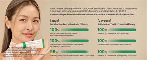 AXIS-Y Dark Spot Correcting Glow Serum - 5% Niacinamide Dark Spot ...