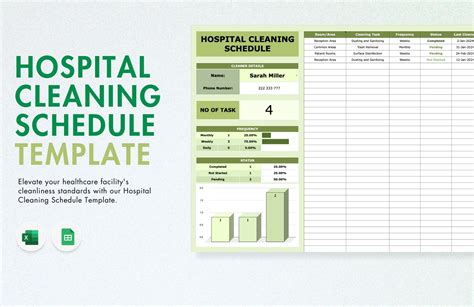 Image result for 2 Step Cleaning Process Hospital