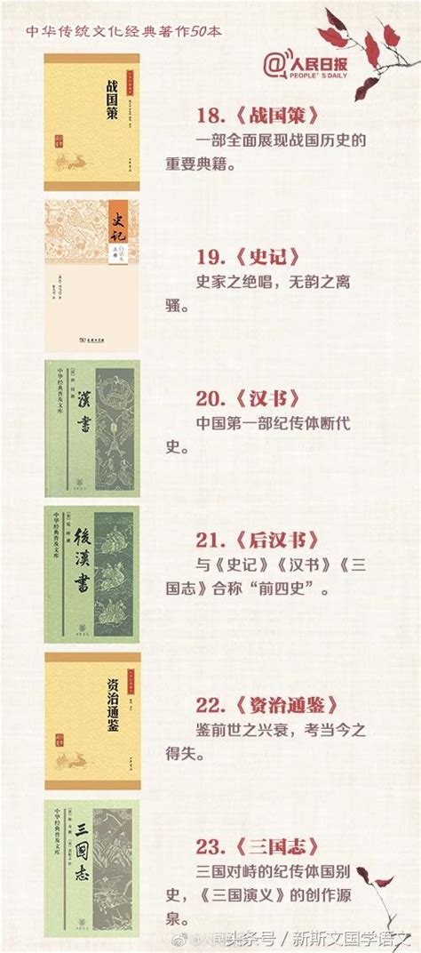 《团购：中国历代名著全译丛书·史部4种9册》 - 淘书团
