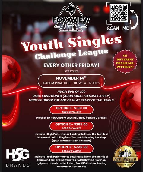 Foxx View Lanes - Waukesha, WI