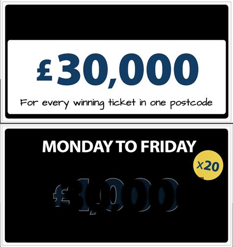 Image result for Postcode Millions