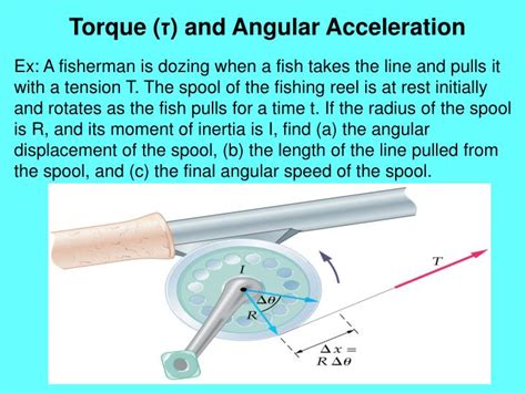 Torque To Angular Acceleration 的图像结果