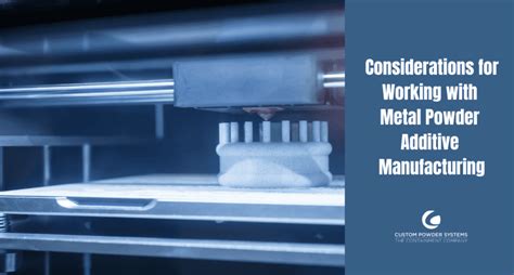 Image result for Additive Manufacturing Metal Powder