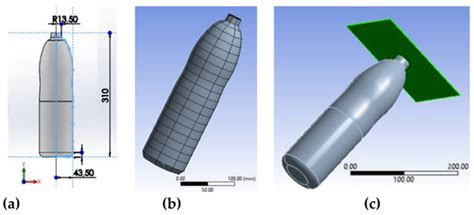 Modeling Palletized Products: The Case of Semi-Filled Bottles under Top ...
