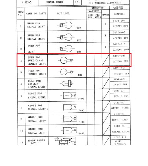 MAKE : DAEYANG ELECTRIC CO.,LTD; MODEL : 5100-935 ; POWER : 220V ; 2 KW