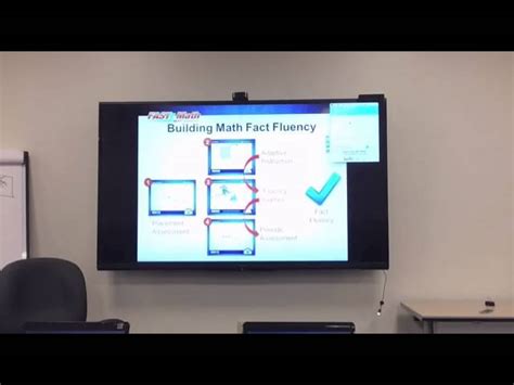 Image result for FASTT Math