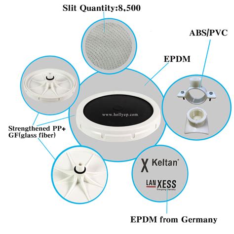 Image result for Fine Bubble Disc Diffuser