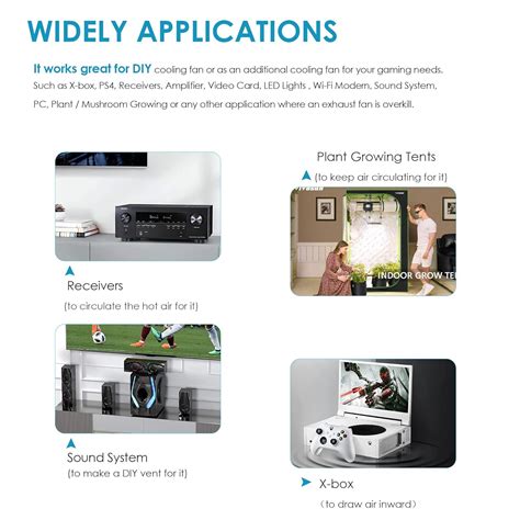 Buy Qirssyn 120mm AC Powered Fan Variable Speed Controller, Strong ...