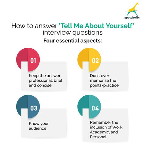 How to Answer Tell Me About Yourself: Example Answer - SpotGiraffe