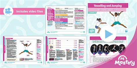 Gymnastics Travelling and Jumping Lesson Pack (teacher made)