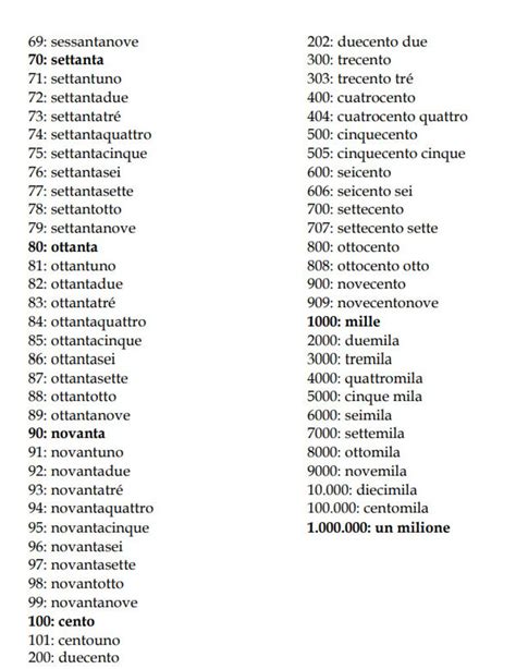 Image result for Learn Italian Numbers Book