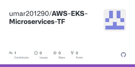 Image result for AWS Eks Java Micro Services