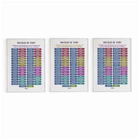 Pack of 3 - Descriptive words (synonyms), Instead of Very Poster, Voca ...