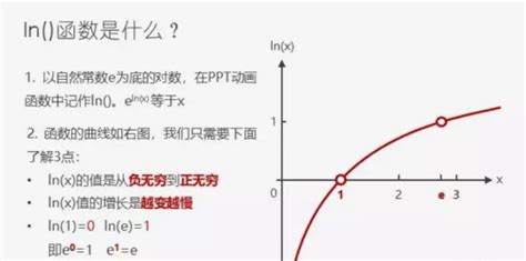 如何在excel表格中输入对数ln和log公式_360新知