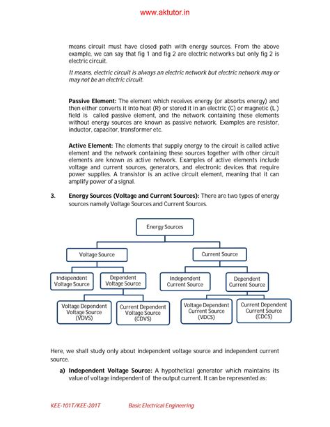 Image result for Electrical Engineering Notes
