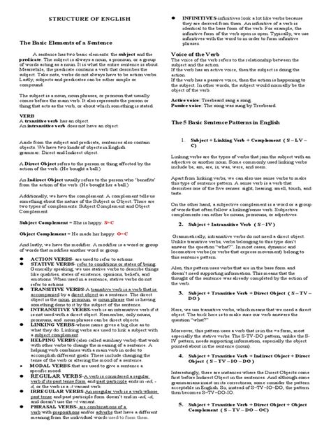 Structure Features English 的图像结果