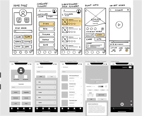 Image result for Task Management API Wireframes