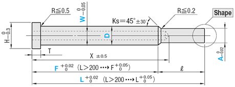 Taperless Center Pins - Sleeves, Center Pins components for mold ...