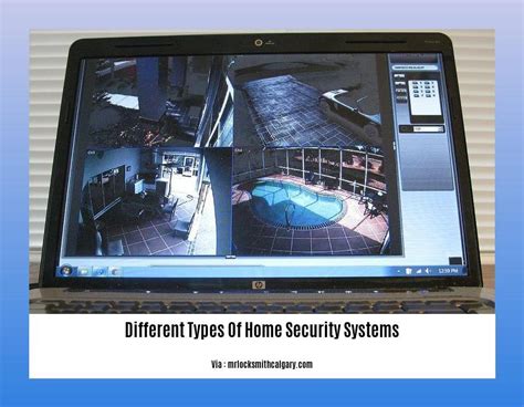 Image result for Types of Security System and Its Basic Components