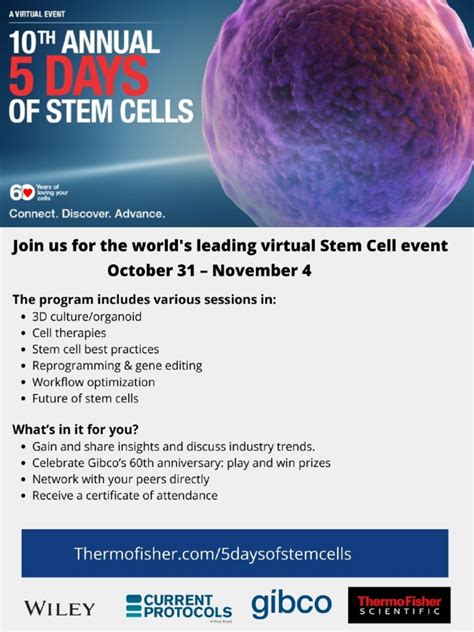 Image result for What Is Next Generation Sequencing Technology