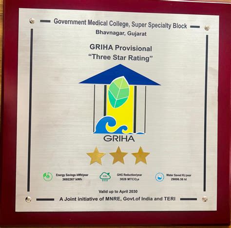 Awards Accolades | Official Website of Bridge and Roof Company (India ...