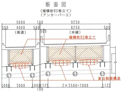 Image result for Pattern Layout Design Guide