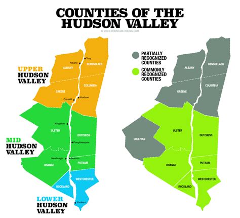 What Counties Make up the Hudson Valley?