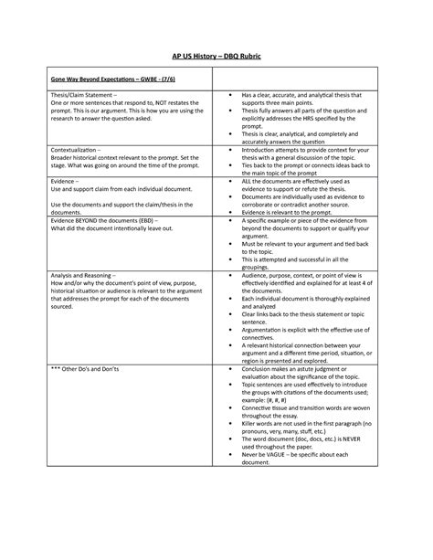AP US History - DBQ Rubric - 6 or 7 - AP US History – DBQ Rubric Gone ...