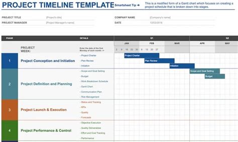 21 of the Best Free Google Sheets Templates for 2023 - Blog