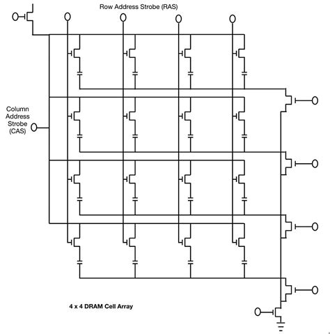 Image result for Dram Cell Array
