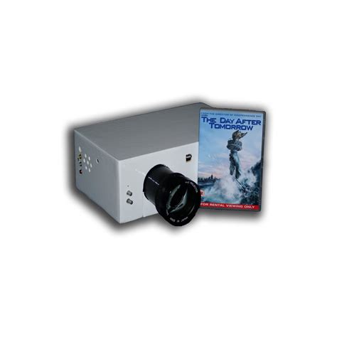 Image result for How Control LED Projector