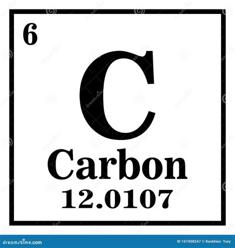 Periodic Table Of Elements - Carbon Vector | CartoonDealer.com #161908247