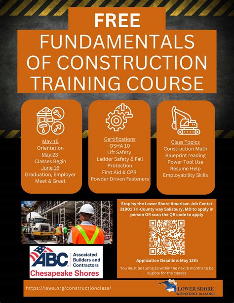 Image result for Building Engineer Training