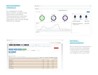 Dedoose Tutorial 的图像结果