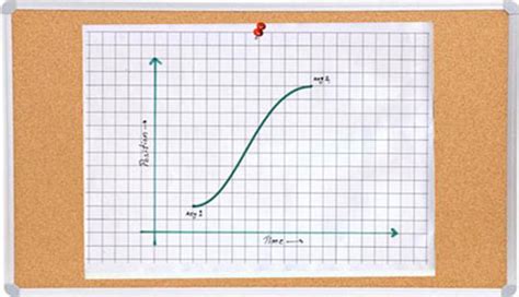 D'source Interpolation between Keyframes | Bouncing Ball Animation | D ...