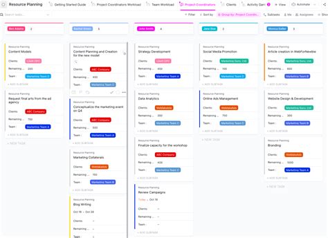 Capacity Plan Example 的图像结果